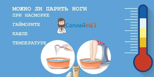 Есть вопрос: можно ли принимать ванну при простуде