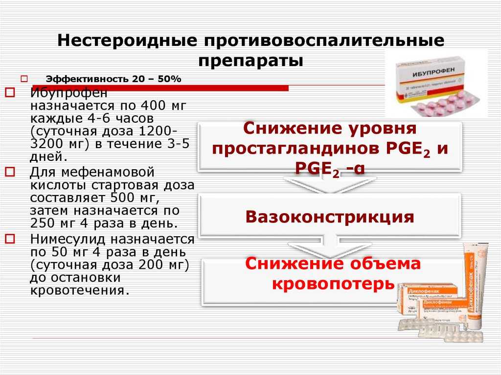 37 нестероидных противовоспалительных препаратов: список современных и эффективных нпвп (нпвс). полный обзор