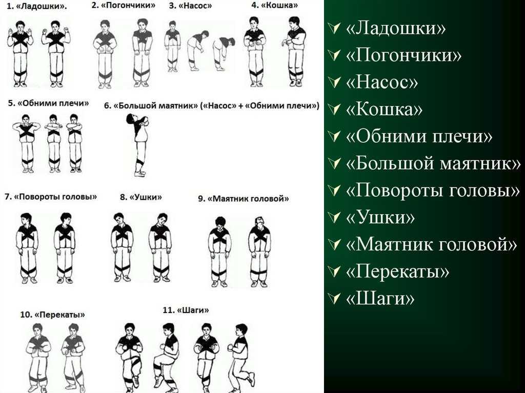 Дыхательная гимнастика стрельниковой: показания, список упражнений, техника выполнения