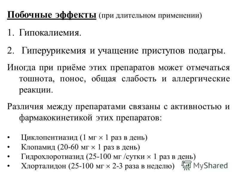 Киевский витаминный завод - продукция