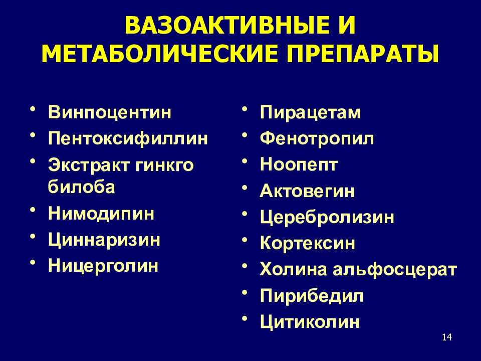 Энцефалопатия головного мозга - что это такое, причины, последствия у пожилых и взрослых, препараты для лечения