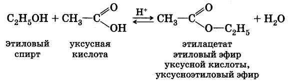 Диэтиловый эфир - wikiital.com