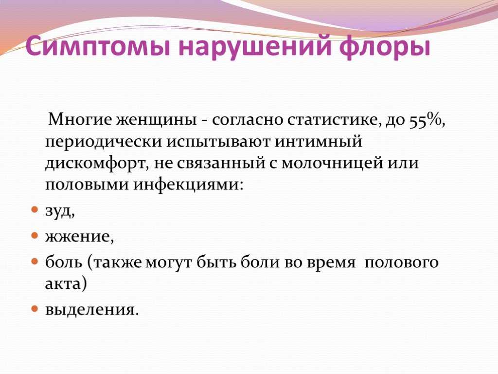 Свечи фемилекс: инструкция, побочные эффекты и отзывы женщин