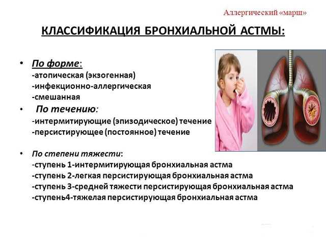 Персистирующая астма: причины, симптомы и лечение