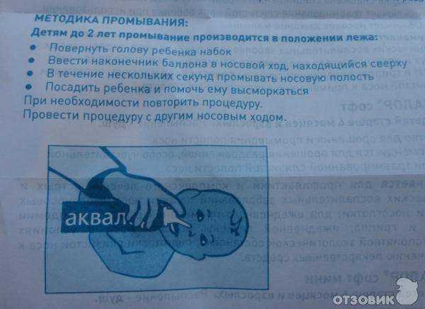 Раствор для промывания носа как и из чего приготовить?