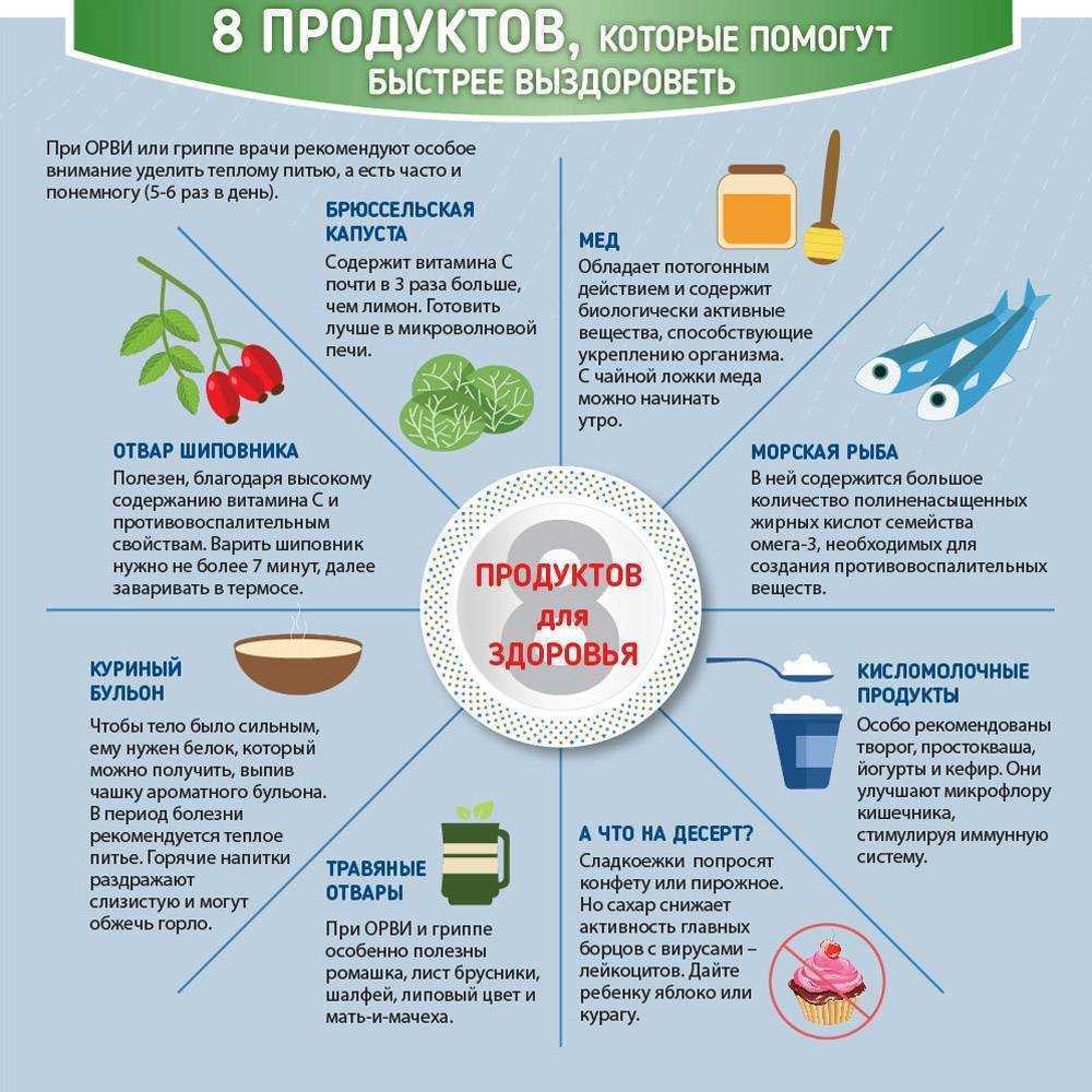Рассасывание чеснока по утрам