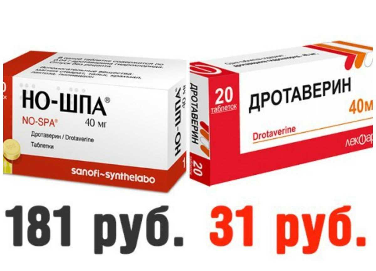 Последствия передозировки но-шпой и дротаверином