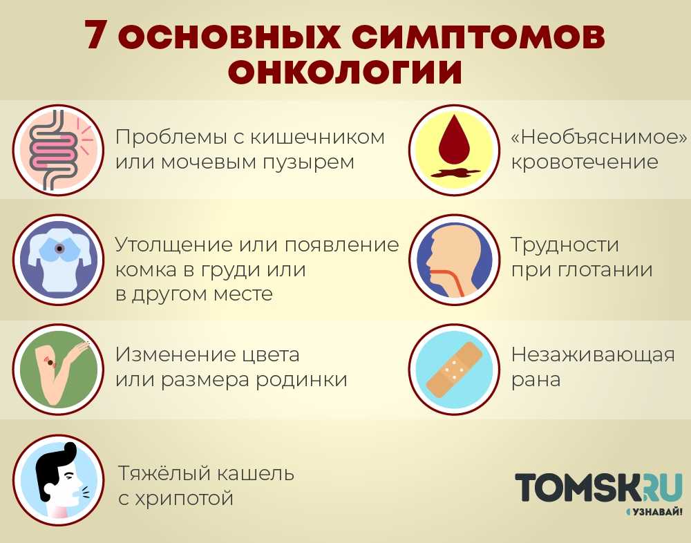 «герпес: вооружен и очень опасен»