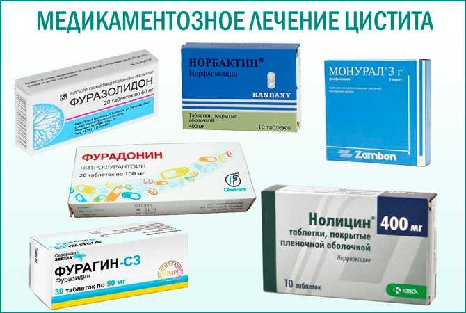 Максиколд таблетки. инструкция по применению