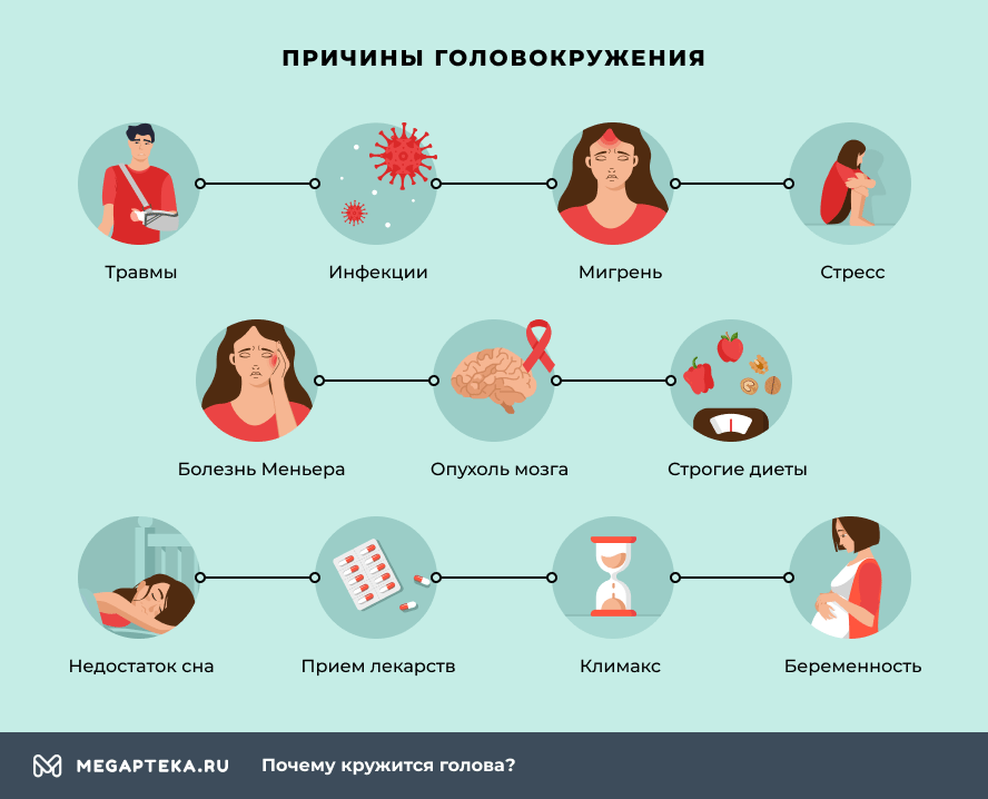 Что делать, если постоянно кружится голова сутра
