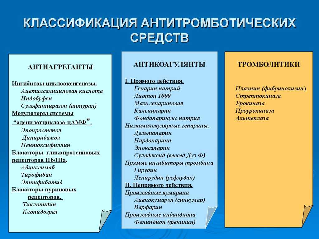 Прадакса: применение, капсулы по 110, 150 мг, аналоги таблеток