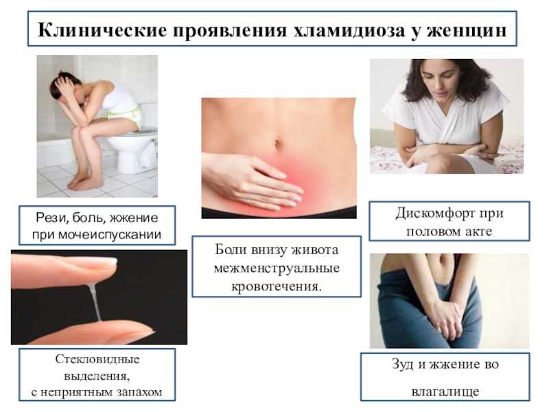 Почему может болеть низ живота после секса?