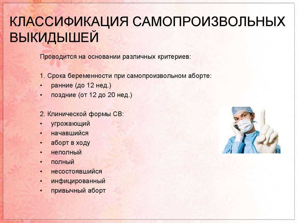 Как происходит выкидыш на ранних сроках. признаки выкидыша. как выглядит выкидыш на раннем сроке — беременность. беременность по неделям.