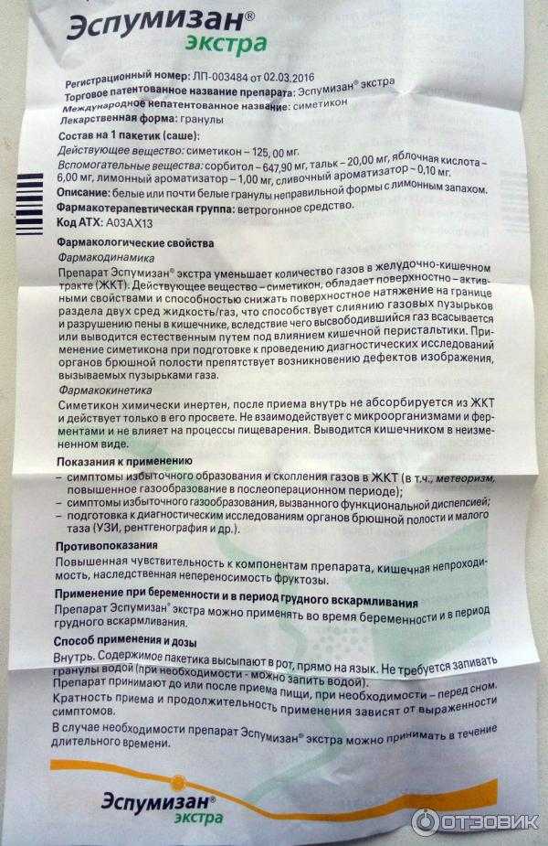 Виды эспумизан