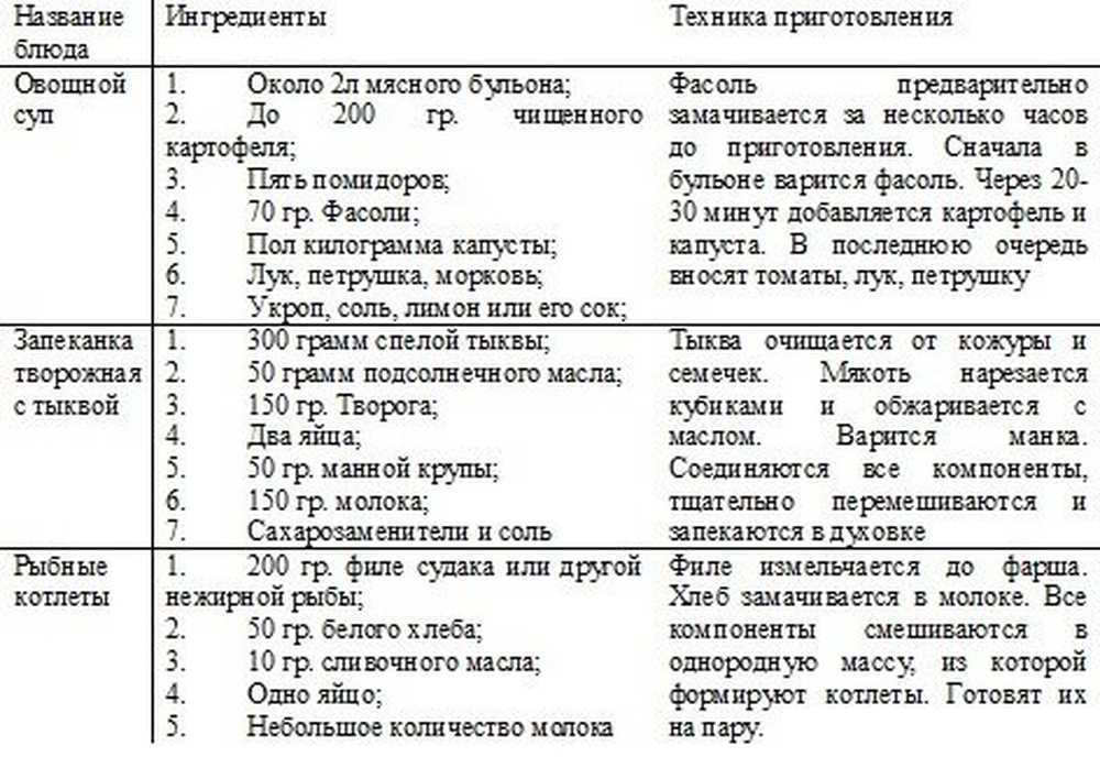 Уз «могилевская городская больница скорой медицинской помощи»
