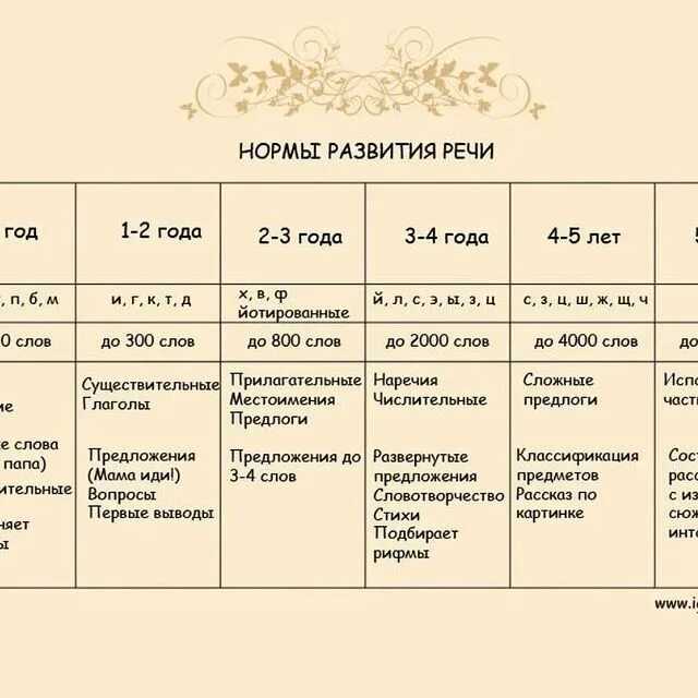 У малыша большой живот: стоит ли бить тревогу  Большой живот у ребенка: есть ли причины для беспокойства  В молодой семье родился малыш  Неопытные