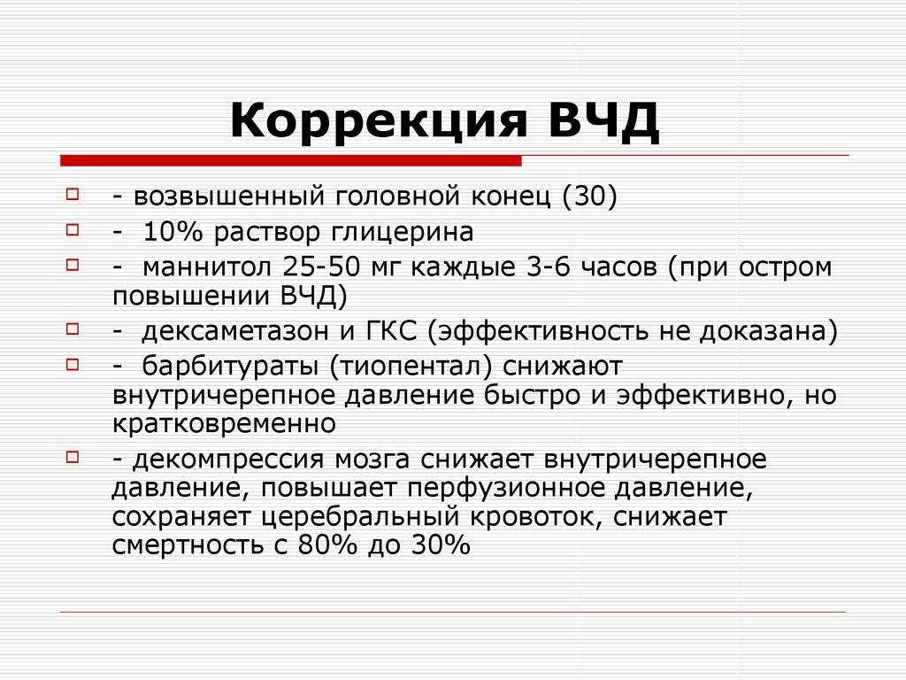 Внутричерепное давление у взрослых: симптомы, причины, диагностика и методы лечения - sammedic.ru