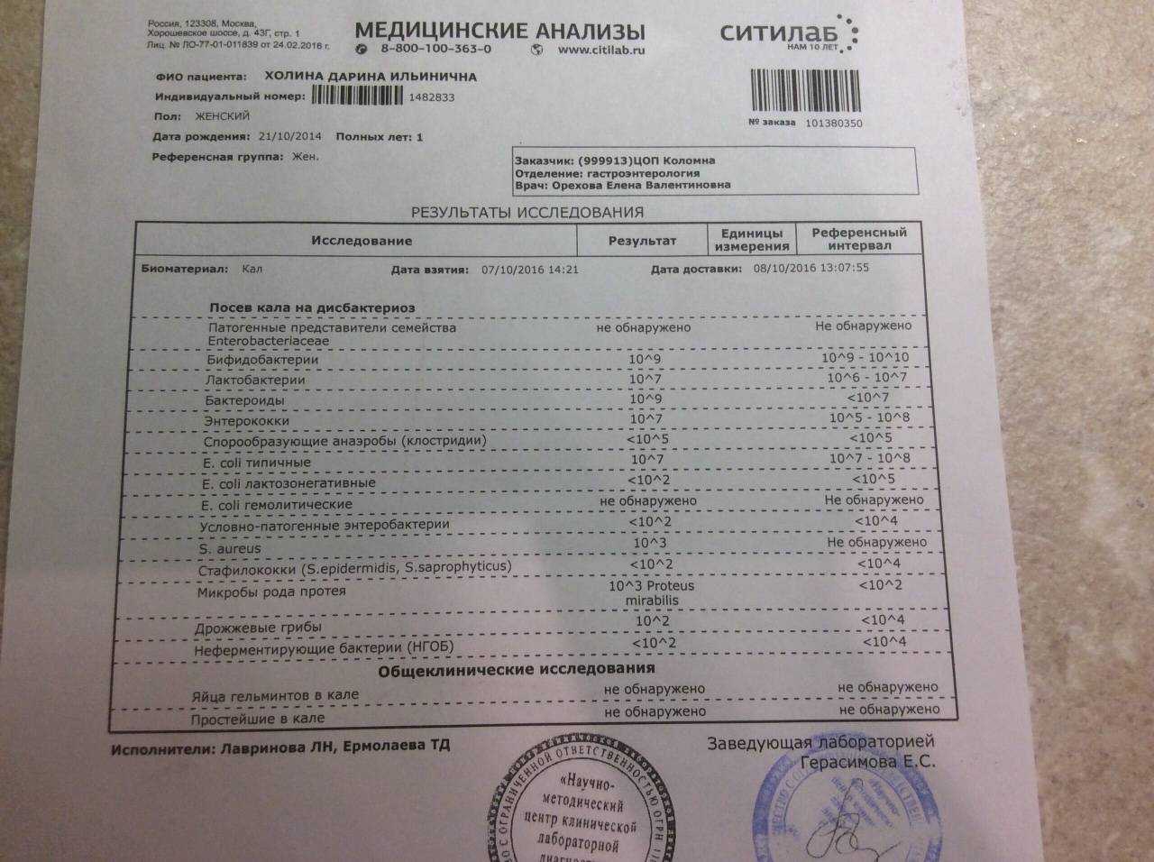 Предоперационная подготовка - центр патологии позвоночника