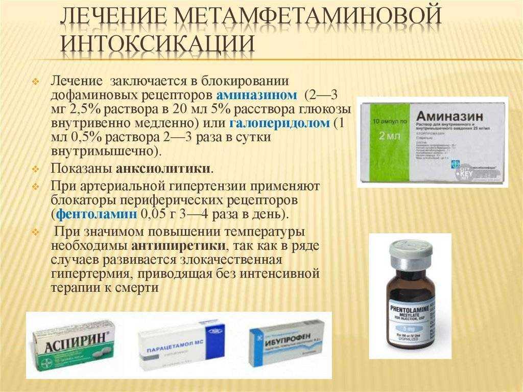 Интоксикация организма