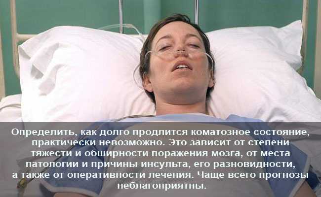 Кома 2 степени шансы на выживание  Кома после инсульта — как повысить шансы выжить  Инсульт является опасным заболеванием, часто приводящим к инвалидности