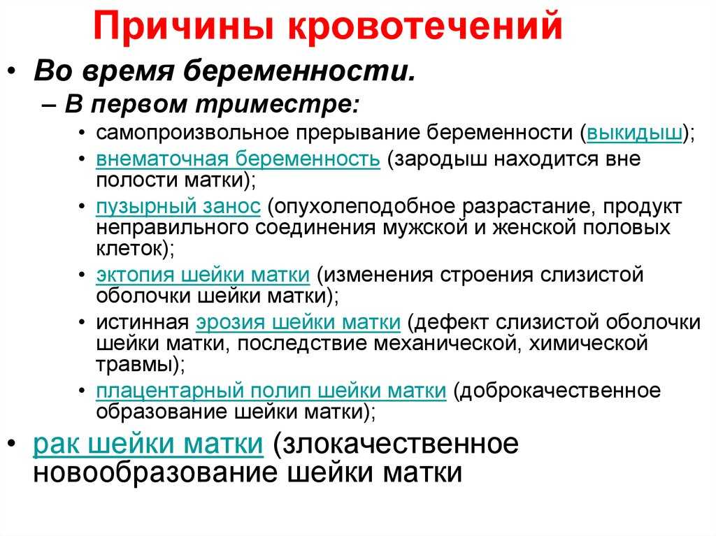 Имплантационное кровотечение: причины, сколько длится и как выглядит