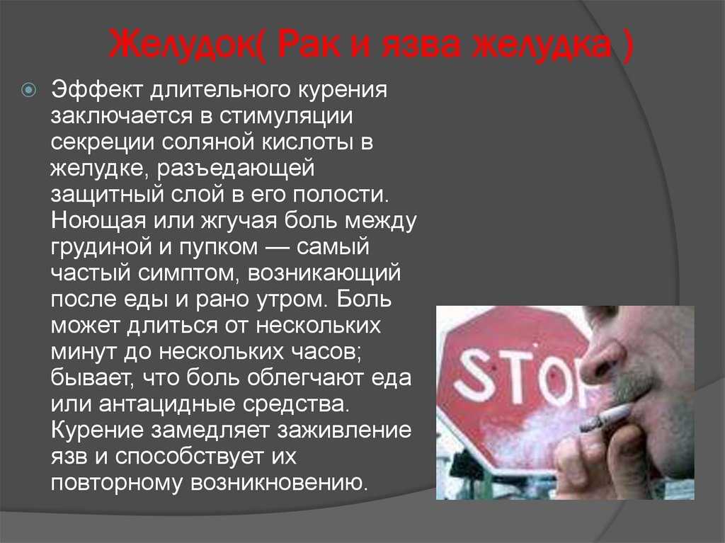 Курение и кишечник: как влияет отказ от курения на кишечник