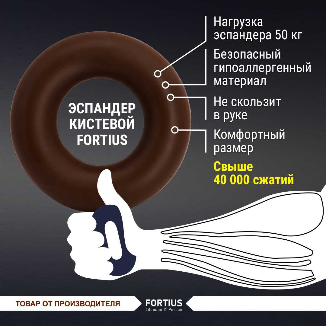 Какие мышцы рук развивает эспандер кистевой — польза и вред упражнений для здоровья  Кистевой эспандер – что за зверь такой  Польза, вред и эффект от
