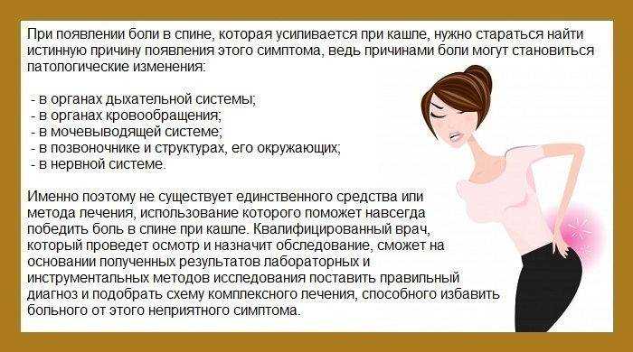 Боли в левом боку под ребрами причины