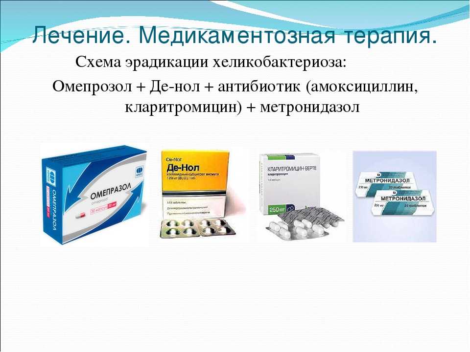 Упофлор инструкция по применению. биофлор — инструкция по применению для взрослых и детей. актофлор-с, инструкция по применению: способ и дозировка
