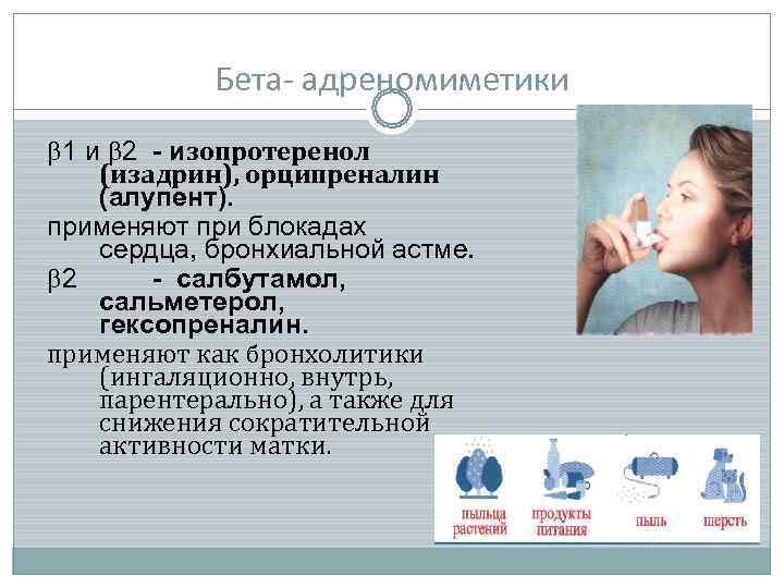Изадрин - описание препаратов и таблеток - isadrinum применение препарата. изадрин применение фармакокинетика и показания