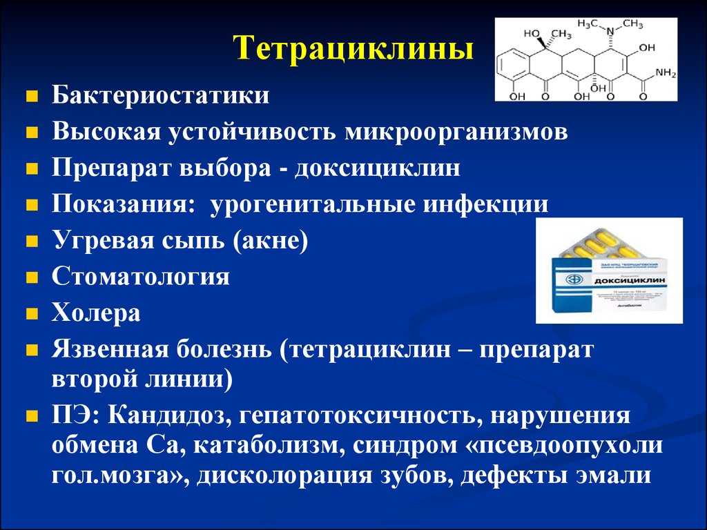 Антибиотики тетрациклины описание и список препаратов