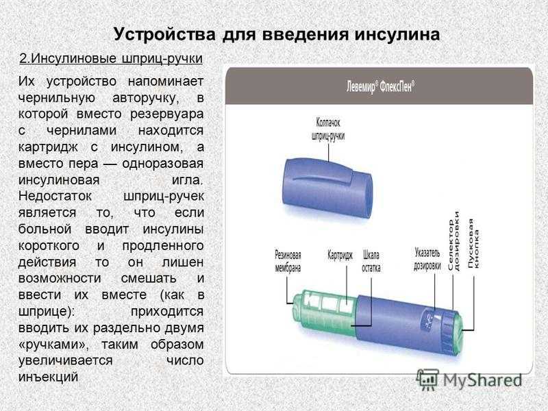 Ответы на тест нмо «сестринский уход за больным сахарным диабетом: инсулинотерапия» - medtema.ru