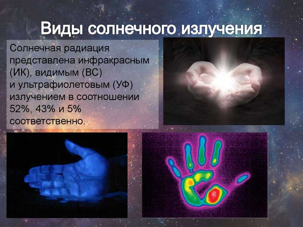 Что такое солнечная радиация и как она влияет на человека