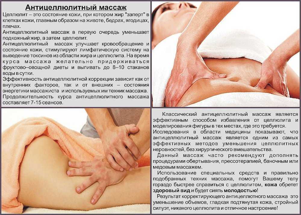 Массаж сфинктера после операции на геморрой
