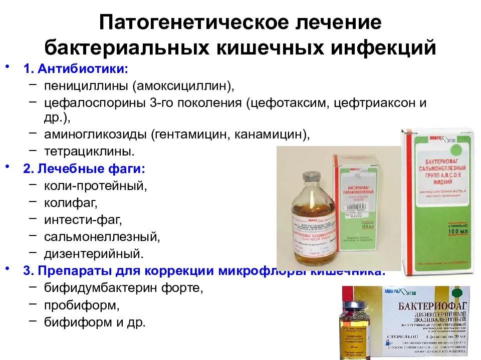 Бактериальная инфекция кишечника: основные причины и признаки