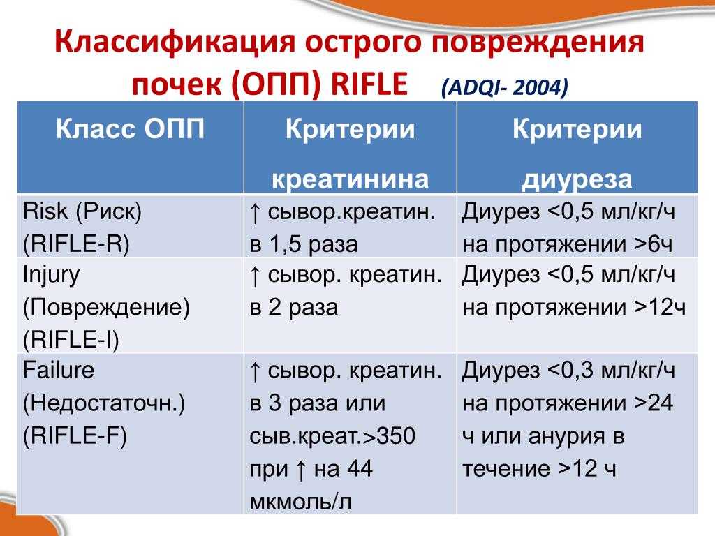 Тюльганская