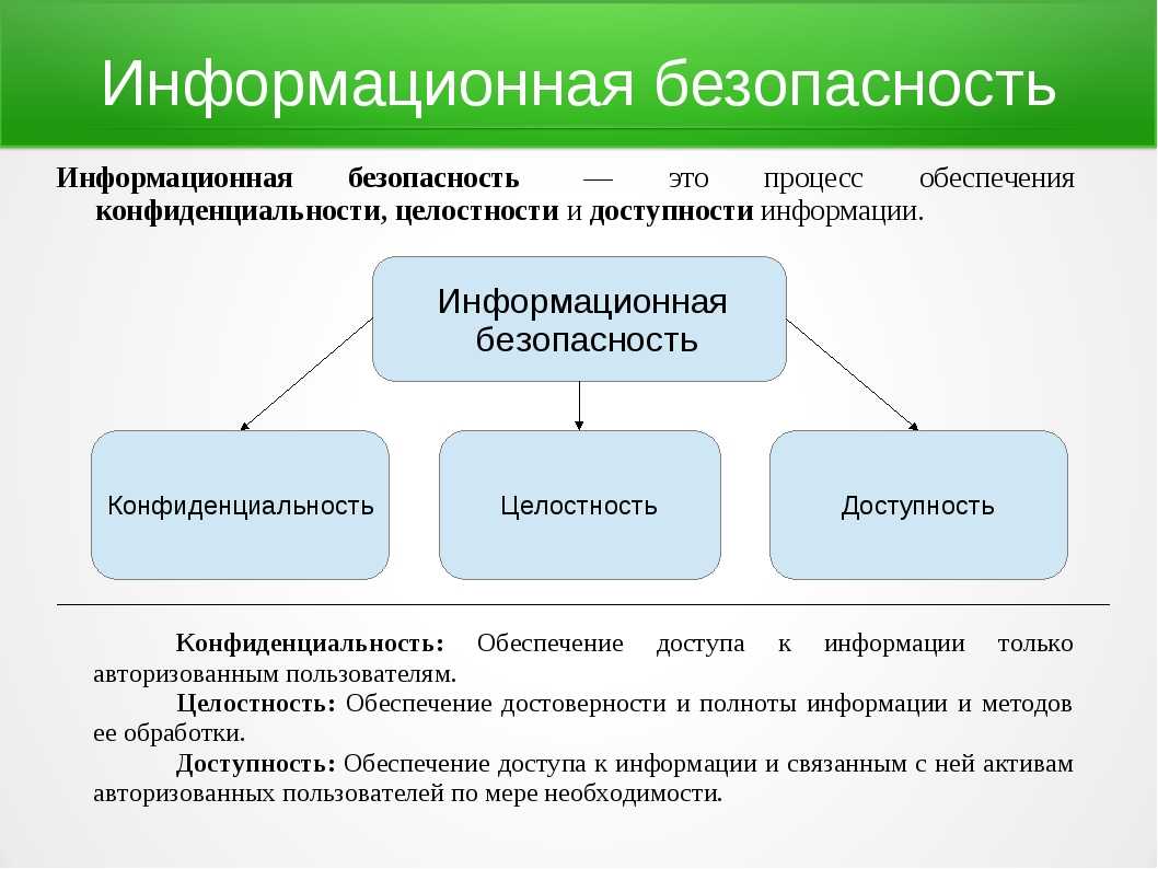 Что такое  У З И — от физики процесса до методов сканирования и расшифровки данных  Что такое  У З И — от физики процесса до методов сканирования и расшифровки