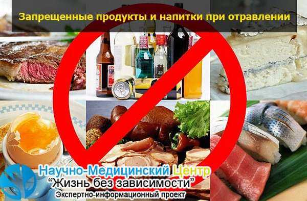 Отравления неправильными сочетаниями пищевых продуктов