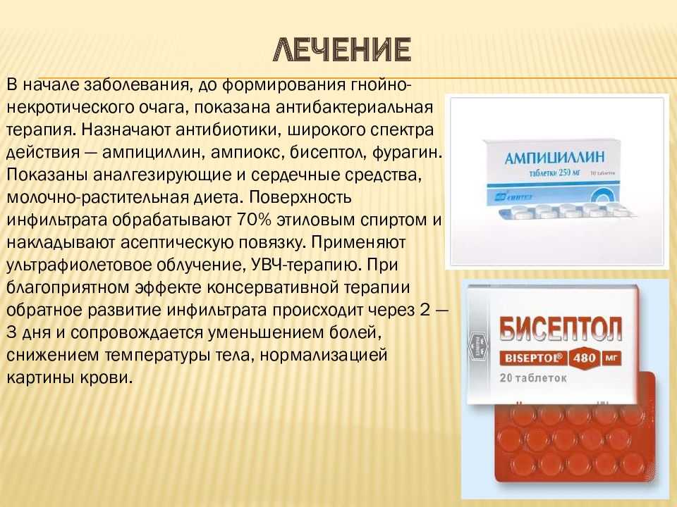Фурункул кожи: лечение, причины, удаление