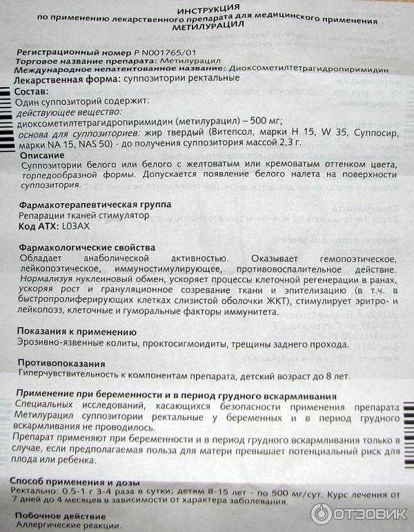 Свечи с метилурацилом при раке матки