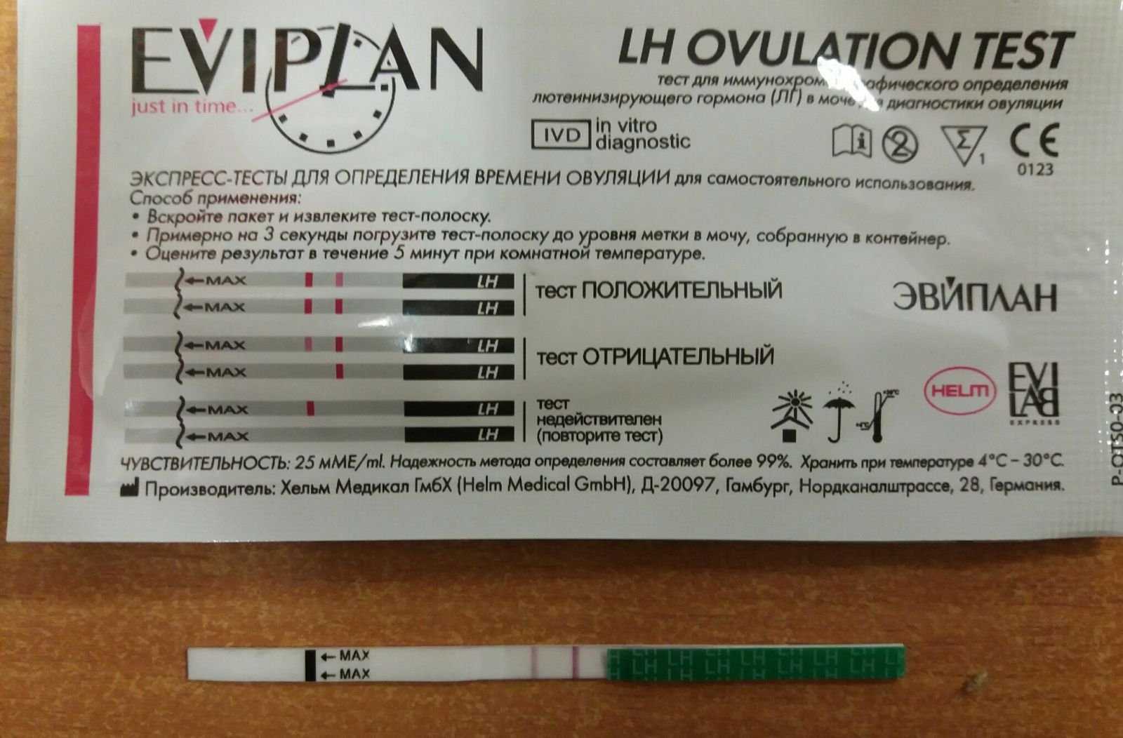 Как узнать овуляцию: эффективные методы тестирования, анализов и обследований