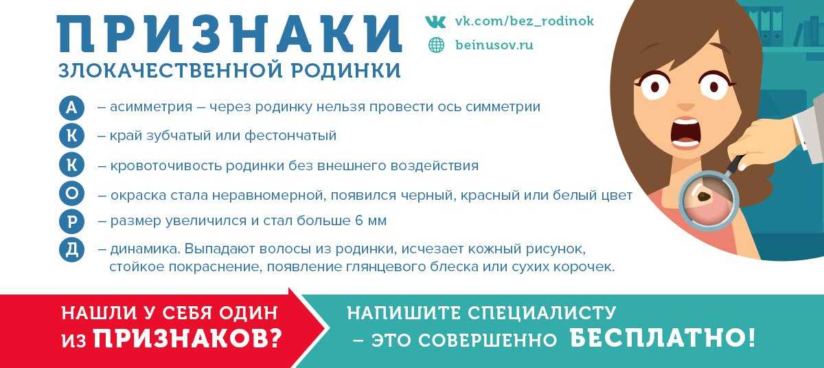 Врач по родинкам: к какому специалисту обращаться | merilin-clinic.ru