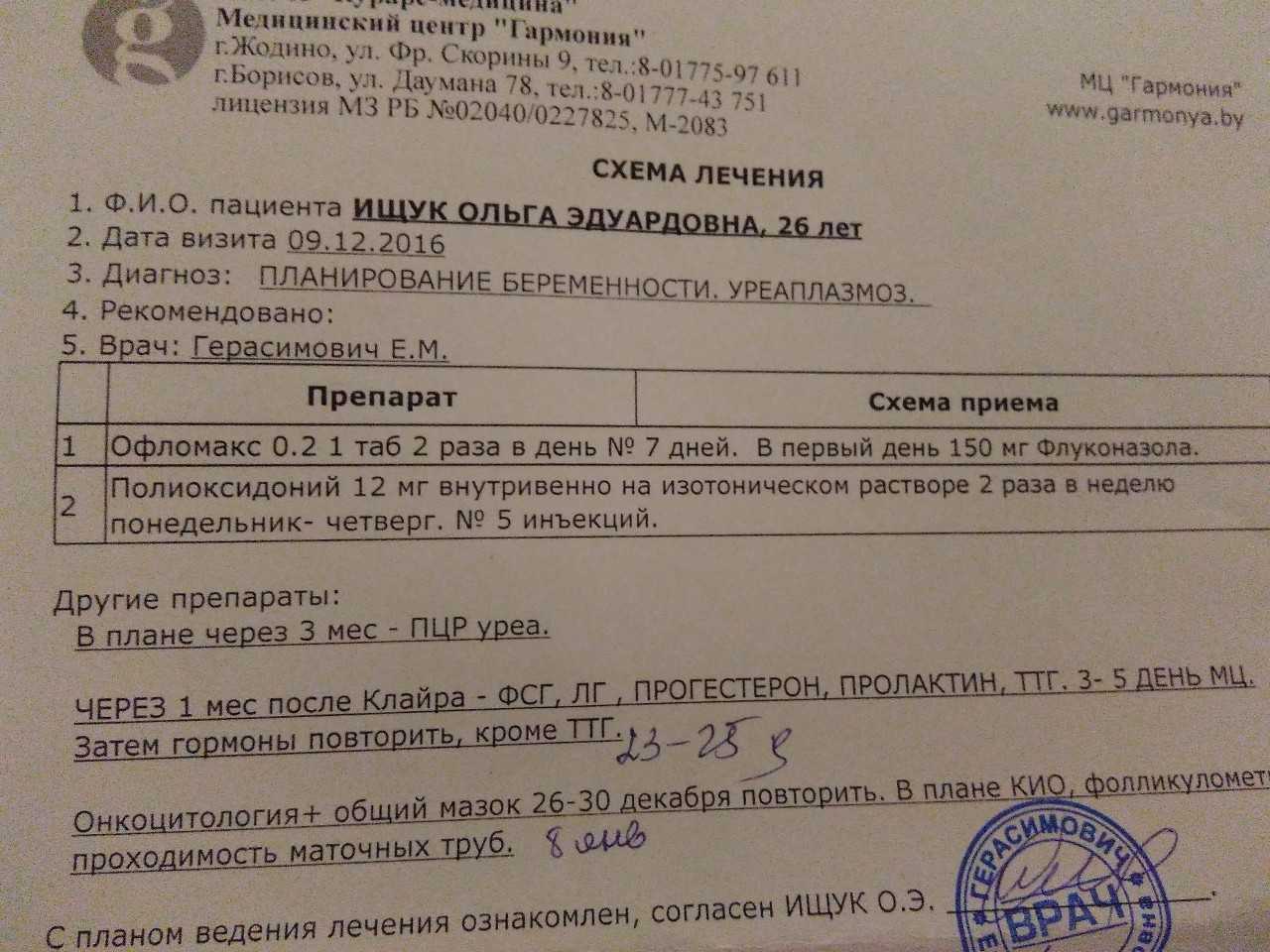 Гарднереллы и уреаплазма как возможные причины цистита у девушек: что нужно знать?