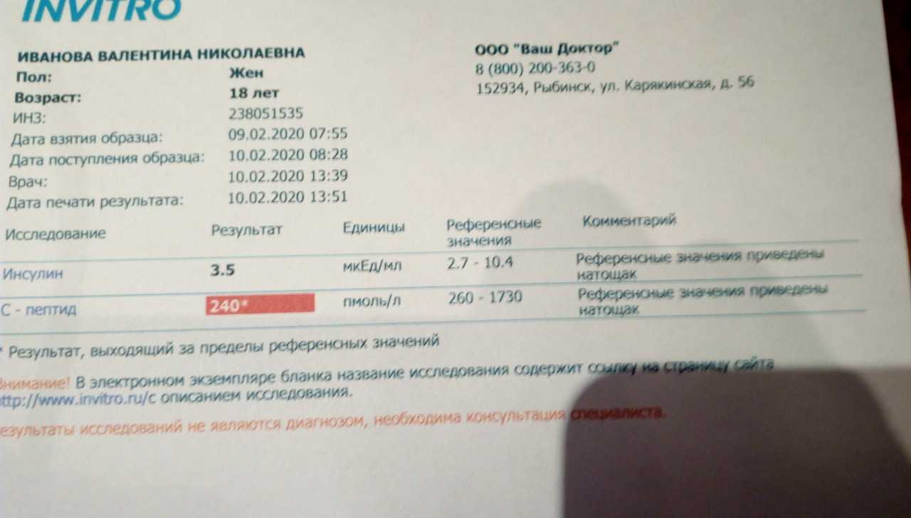 С-пептид: норма, расшифровка анализа, отклонения