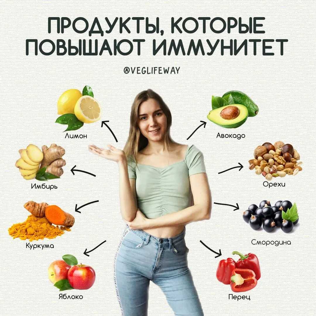 Как поднять иммунитет взрослому и ребенку?