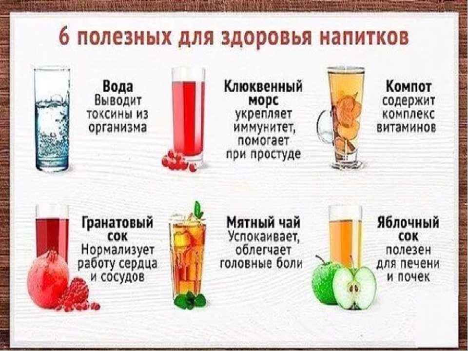 Можно ли пить водку при высокой температуре?