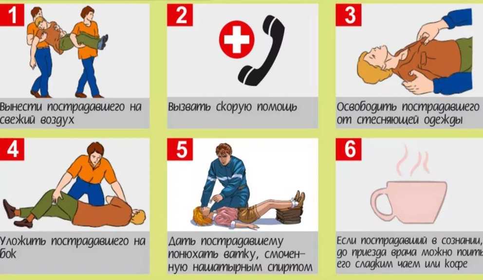 Отравление бытовым газом: симптомы, первая помощь при отравлении метаном, лечение при отравлении газом
