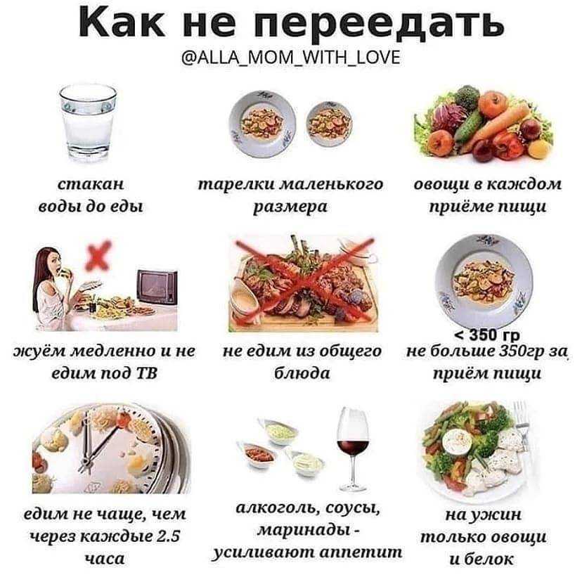 Можно ли мед при диете для похудения?