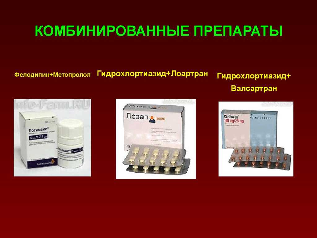 Таблетки от давления: перечень лучших препаратов, без побочных эффектов