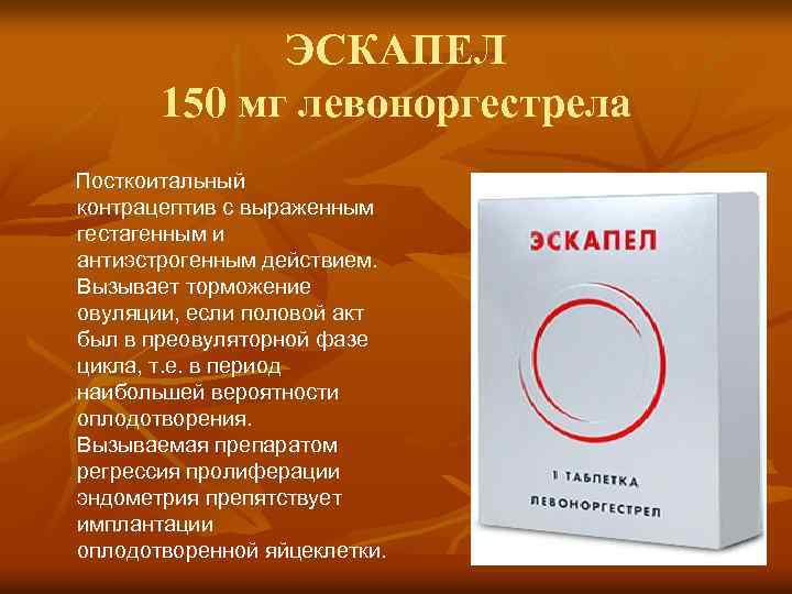 Экстренная контрацепция или “таблетка на следующий день” - как действует и насколько эффективна? | планирование беременности
